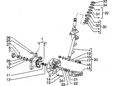 Σύστημα διεύθυνσης-Δισκόφρενο
